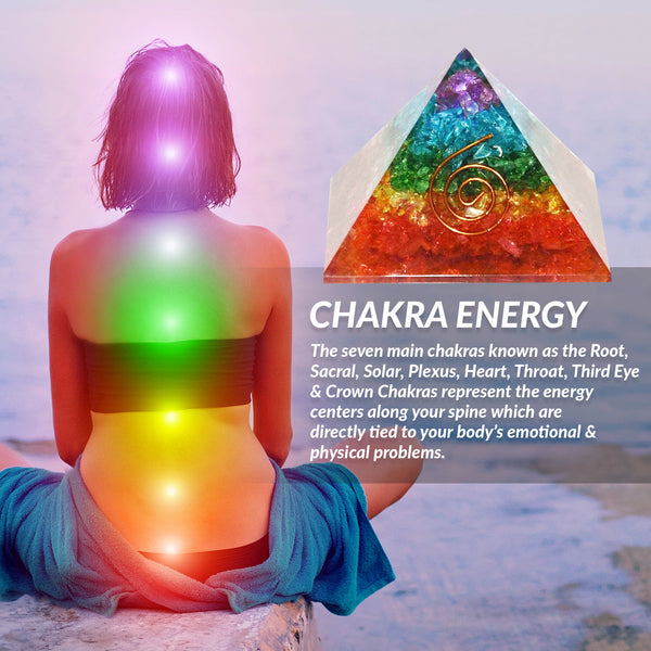 Seven Chakra Orgone Pyramid 2.5 Inches - Healing Crystals India